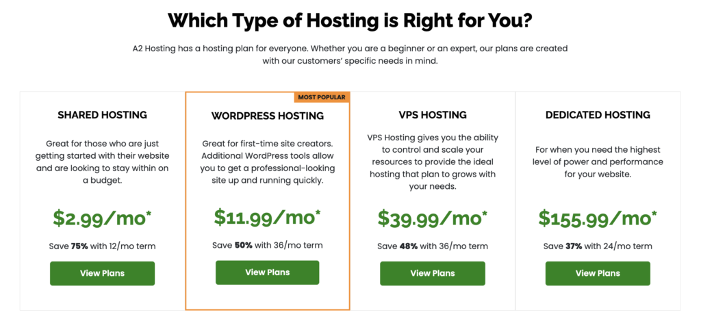 A2Hosting Pricing and Plans