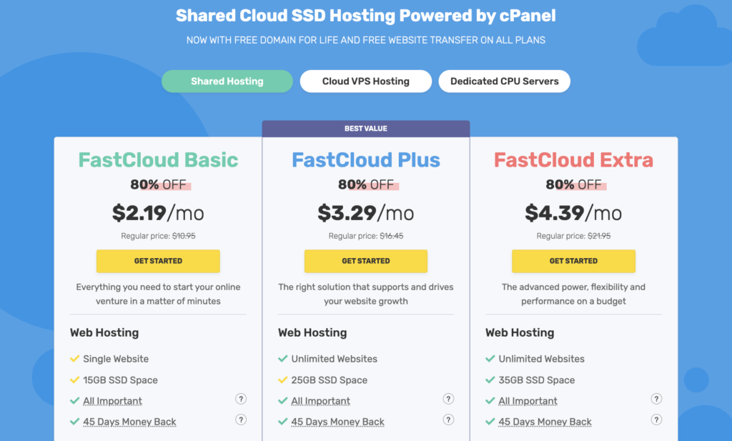 FastComet Pricing and Plans