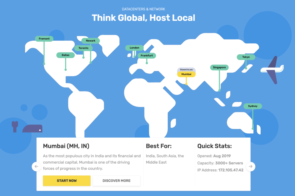 Fastcomet Datacenters