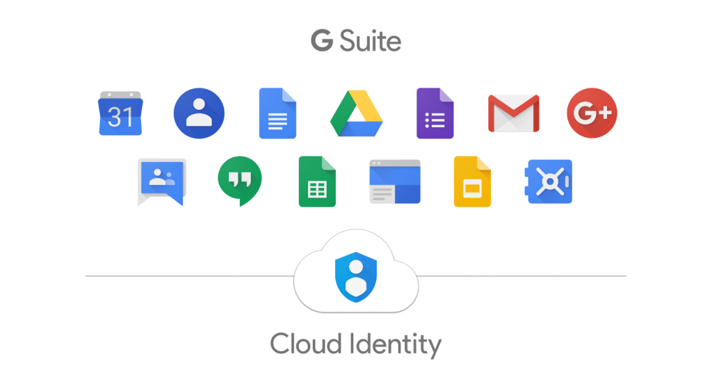 G-Suite