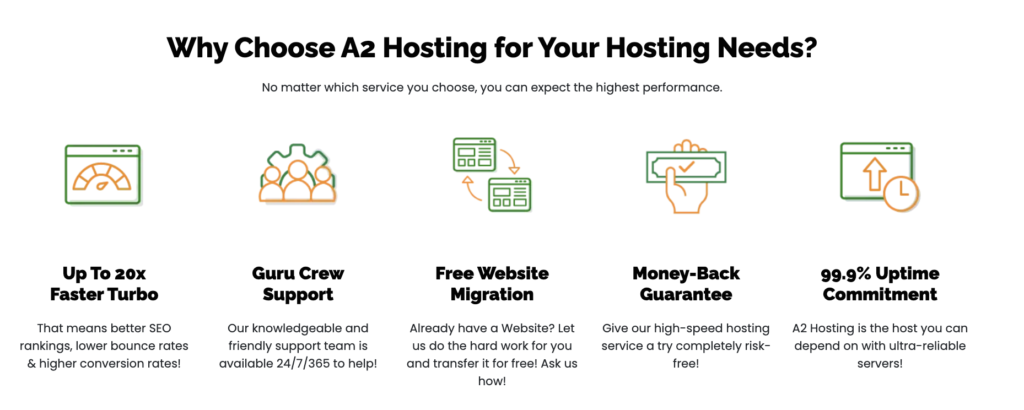 Why Choose A2Hosting