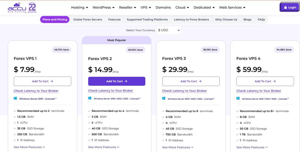 accuwebhosting prize