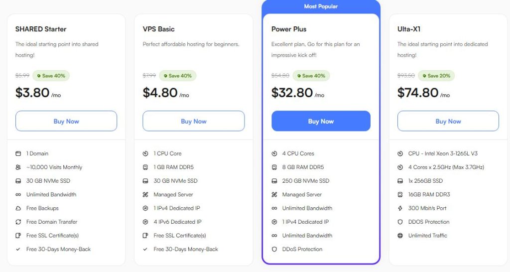 ultahost vps plans