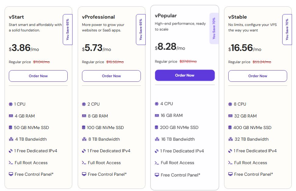 youstable managed vps