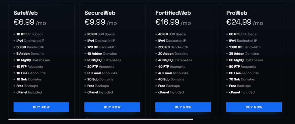 abelohost casino web hosting