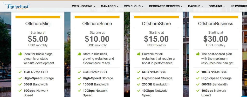 underhost casino Hosting