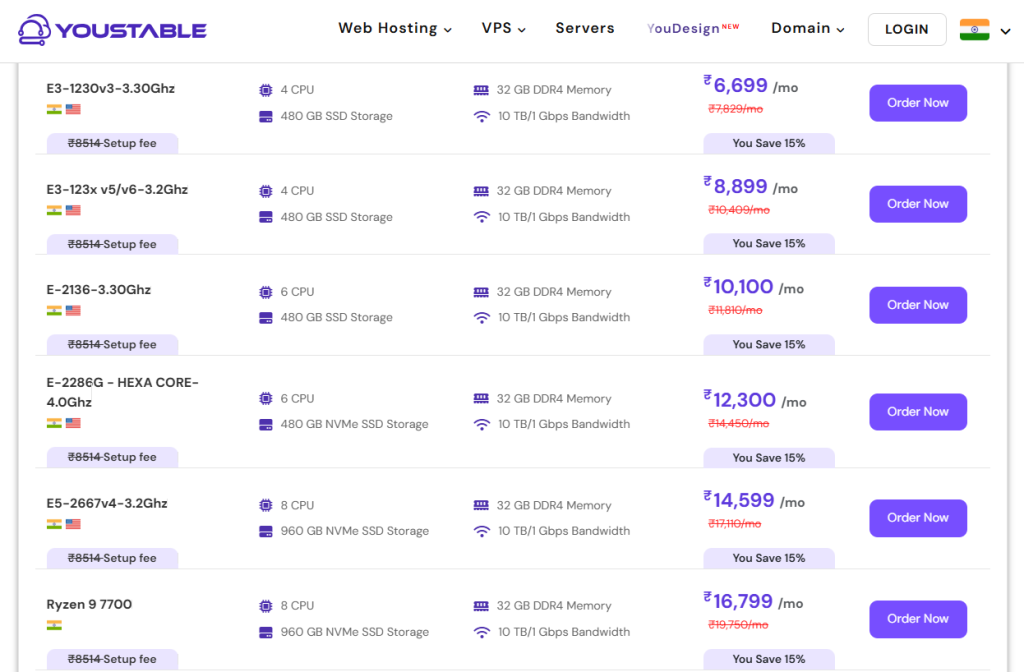 Best Dedicated Server in India