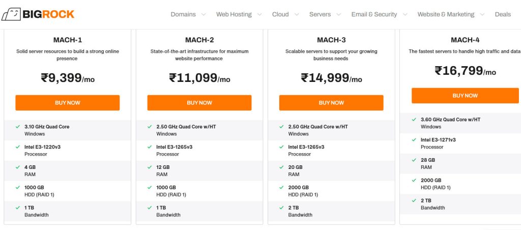 Best Dedicated Server in India