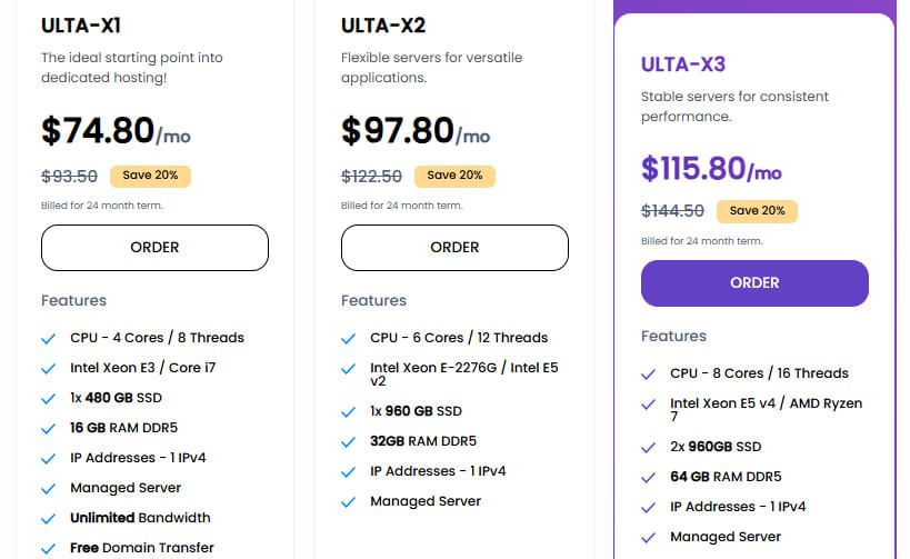 Best Dedicated Server in India