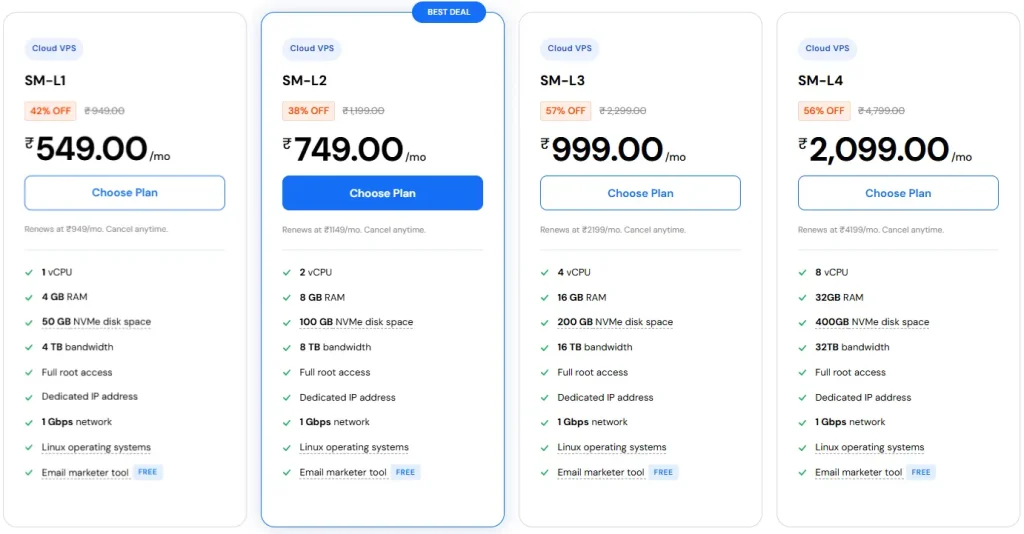 MilesWeb Openclaw VPS Hosting Plans & Pricing