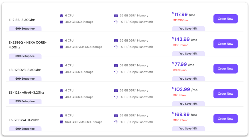 What is a Miami Dedicated Server