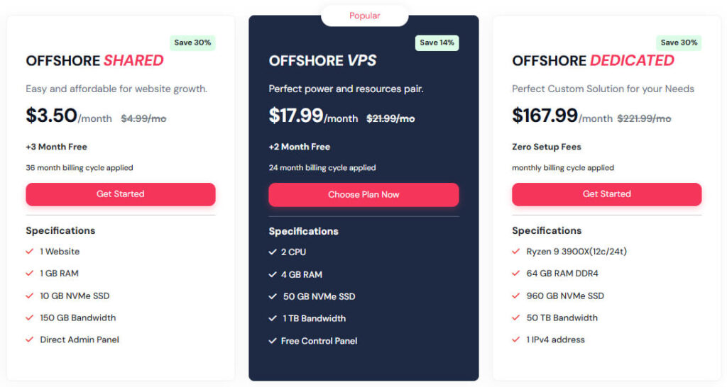 QloudHost Plans & Pricing