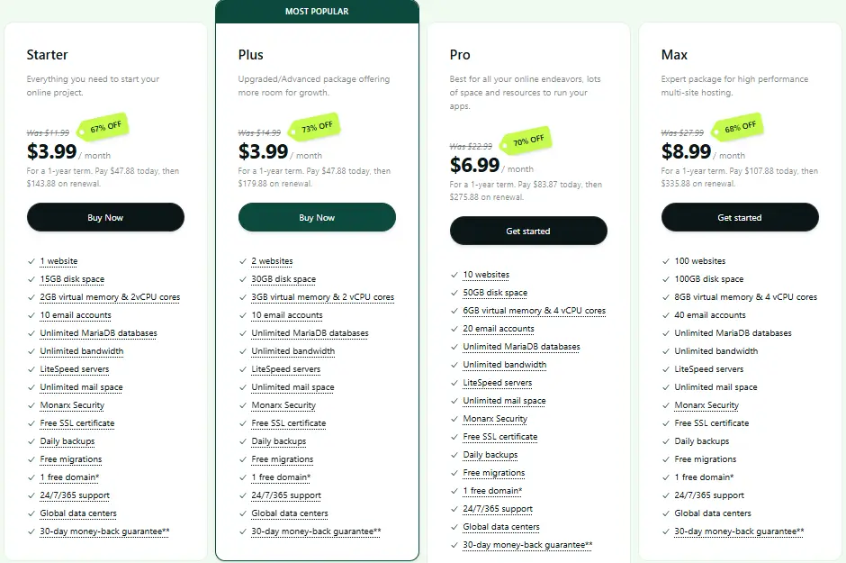 Hosting.com Plans & Pricing