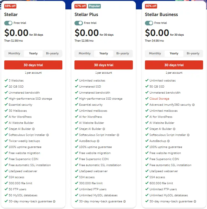 NameCheap Plans & Pricing